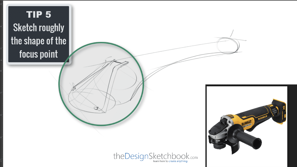 Sketching TIP 5 Sketch Roughly the shape of the focus point