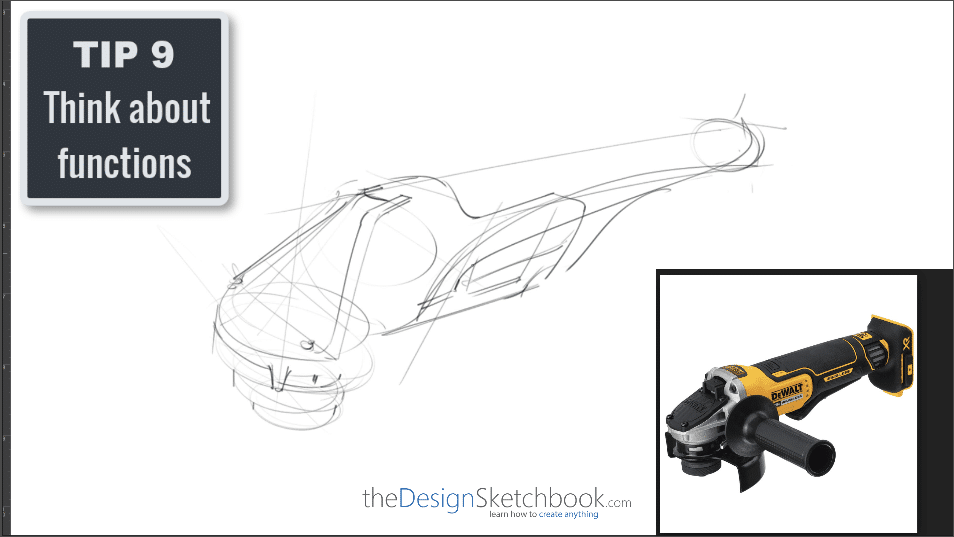 Sketching TIP 9 Think about functions