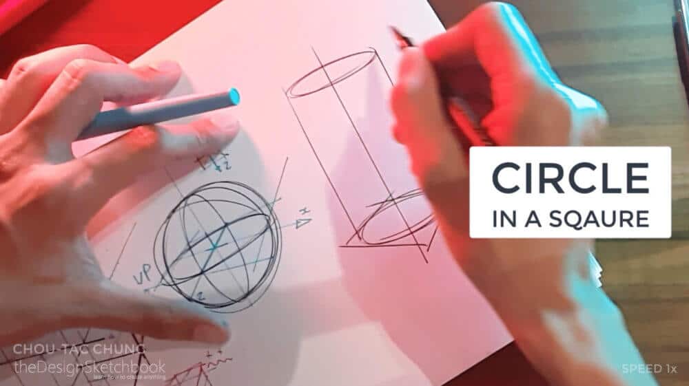 The base of the cylinder is actually a circle inside a square in perspective