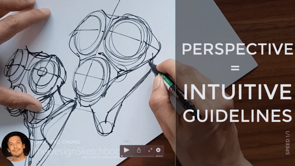 Sketching an electric shaver PHILIPS with the pilot twin marker pen - the design sketchbook - chung chou tac c1