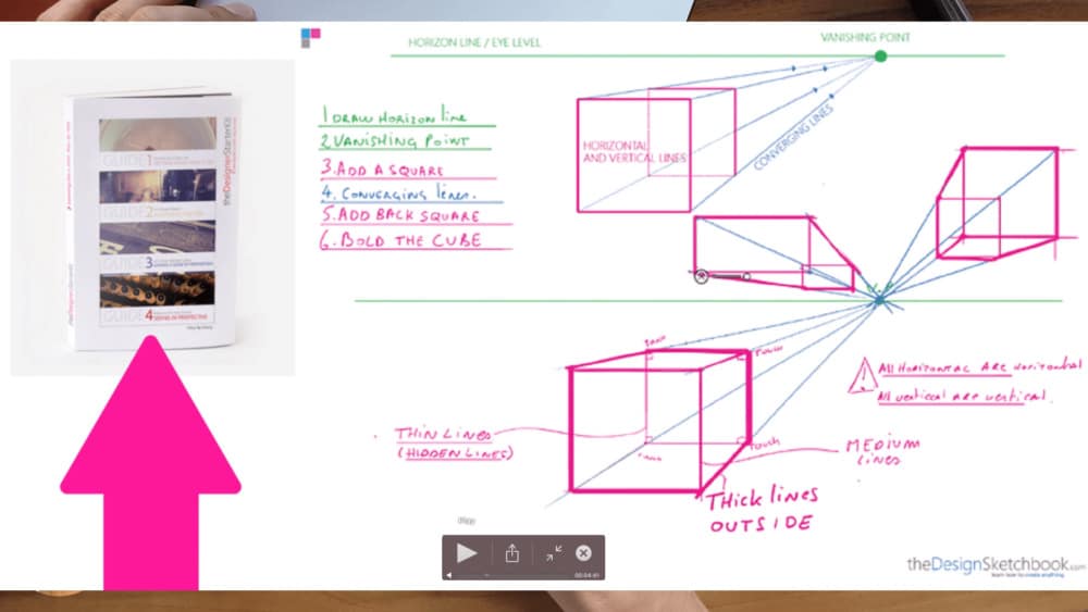 Sketching an electric shaver PHILIPS with the pilot twin marker pen - the design sketchbook - chung chou tac c2