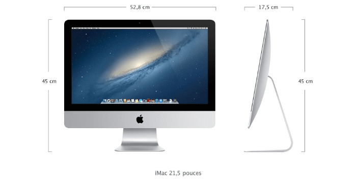 iMac dimensions for cabin airport plane transportation in the luggage