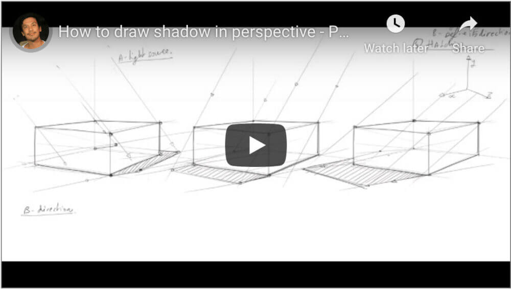 Cast shadow | parallel source of light from the sun |tip roduct design sketching free videos tutorials the design sketchbook