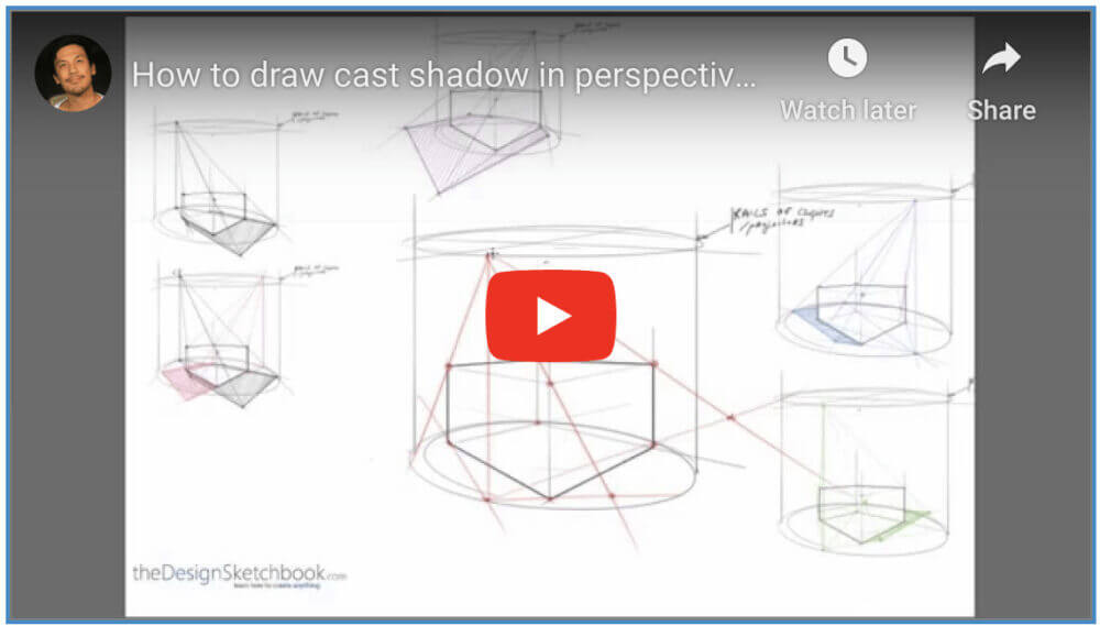 Cast shadow | diverging source light from projectors |tip product design sketching free videos tutorials the design sketchbook