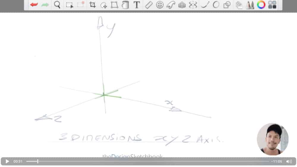 How to draw a cube for product designer the easy and fast way the design sketchbook chung chou tac b