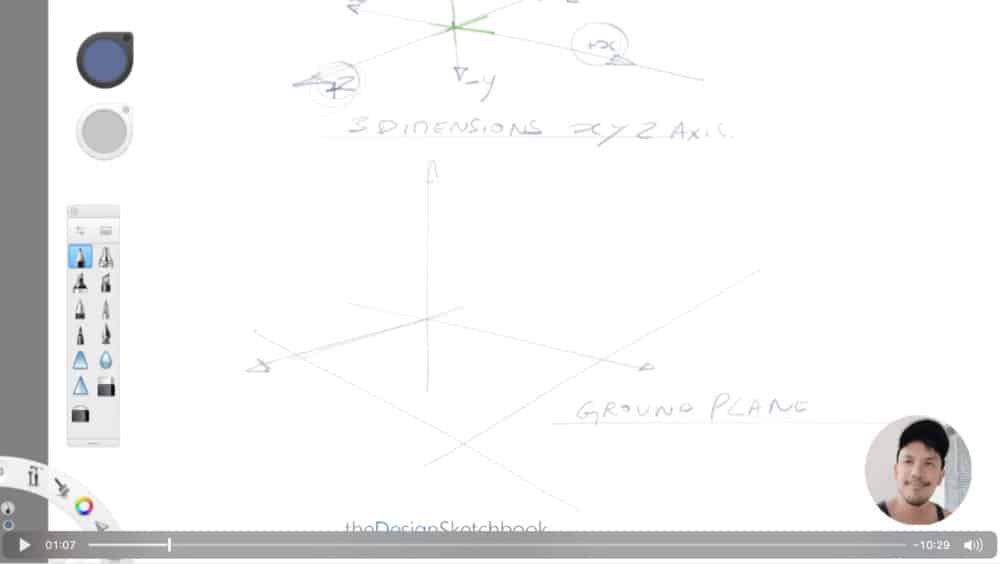 How to draw a cube for product designer the easy and fast way the design sketchbook chung chou tac f