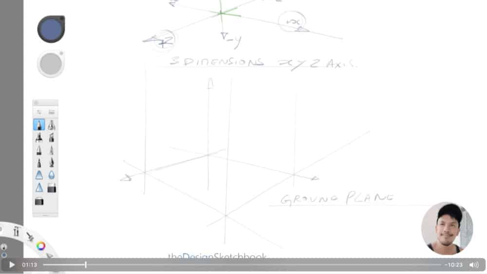 How to draw a cube for product designer the easy and fast way the design sketchbook chung chou tac g