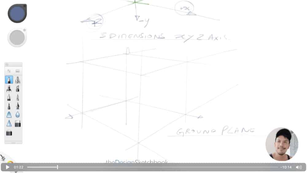 How to draw a cube for product designer the easy and fast way the design sketchbook chung chou tac h