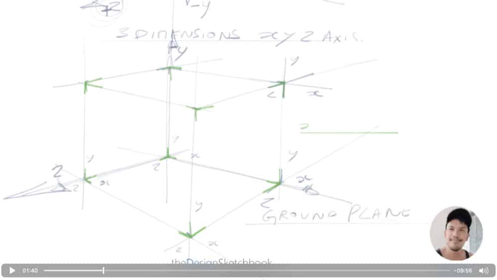 How to draw a cube for product designer the easy and fast way the design sketchbook chung chou tac i