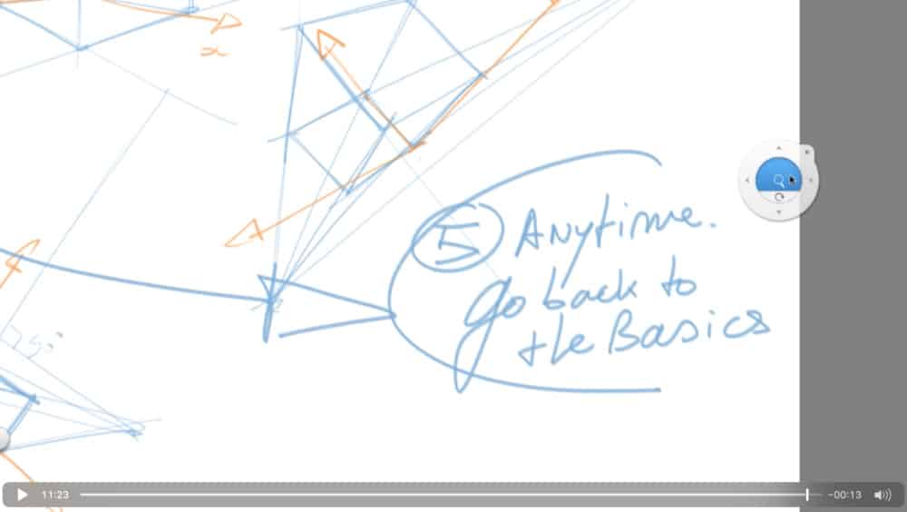 How to draw a cube for product designer the easy and fast way the design sketchbook chung chou tac s