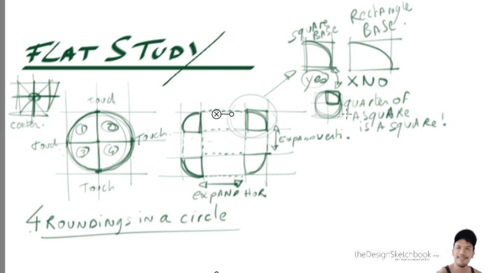 How to draw round edges flat study with circle corners