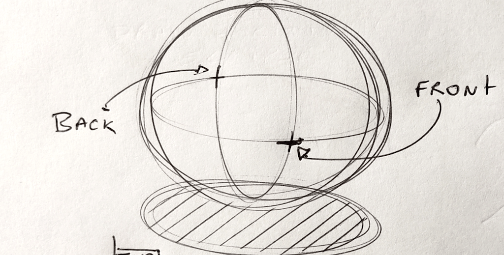 Show the front and the back to draw a 3D sphere with clarity