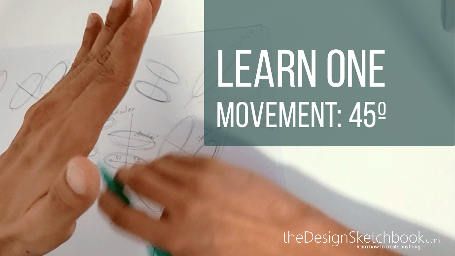 How to draw an ellipse in design sketching learn one movement degrees