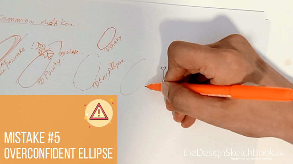 MISTAKE #5 OVERCONFIDENT ELLIPSE