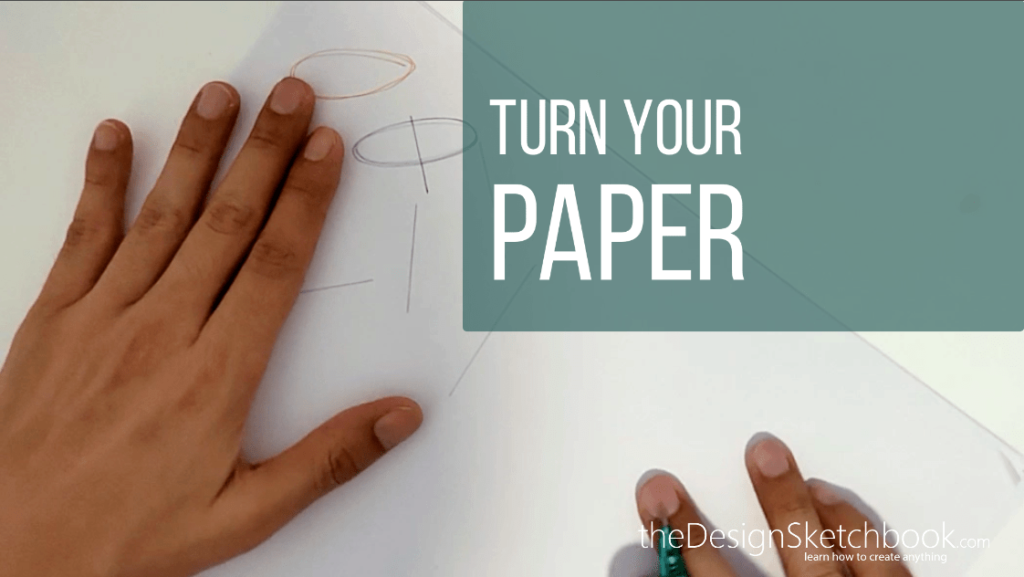 SOLUTION #7 SYMMETRY Turn your paper