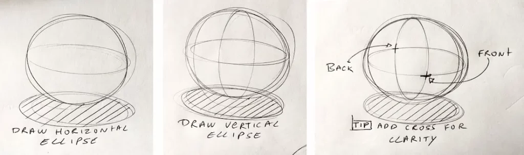 How to draw cast shadow sphere Step 4 Draw sphere volume with ellipses