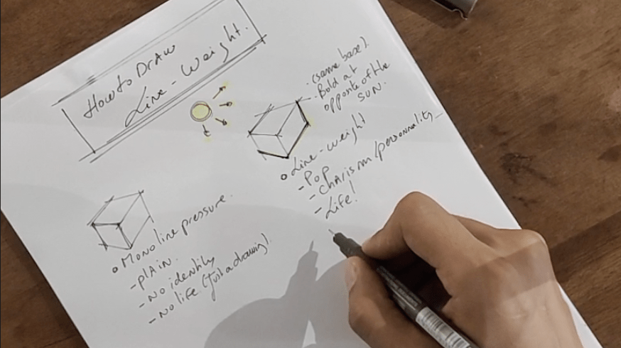 Benefits of line-weight for your sketches