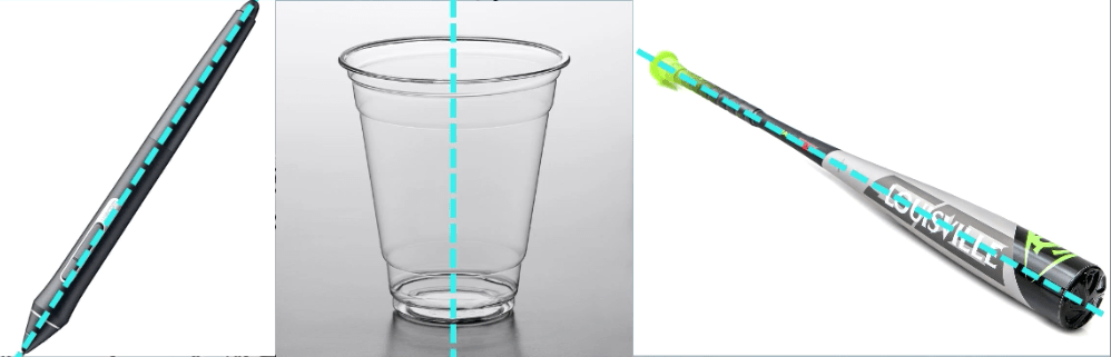 Take any product around you with a cylinder base. 
Turn it in any angle while visualizing the invisible minor axis.