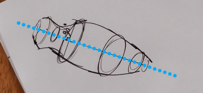 Spot the minor axis here in blue = symmetry axis