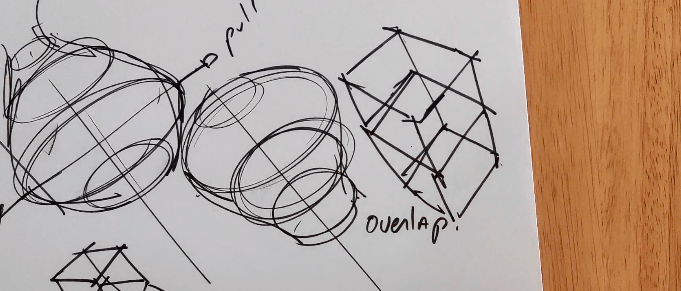 Each box is a portion of the "Cylinder form".