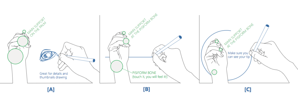 3 ways to hold your pen for drawing