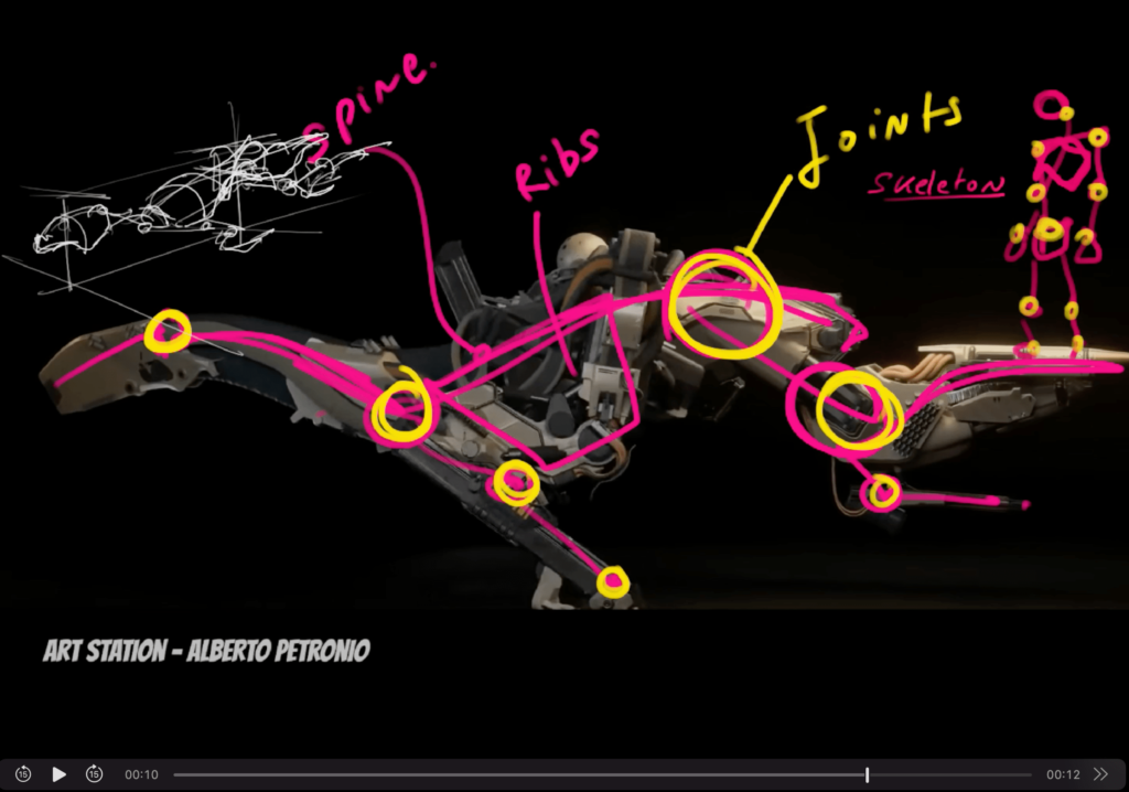 How to draw mechs