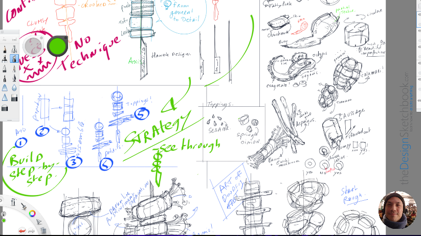 Build your skewer drawing in 5 steps strategy!