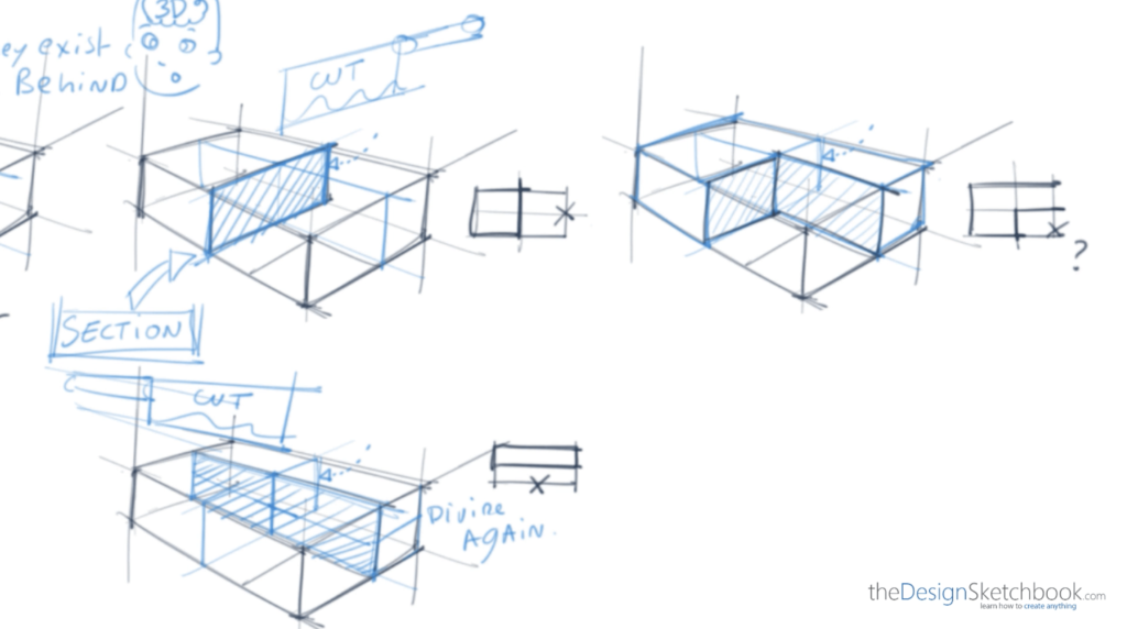 Contour lines and basic cross sections