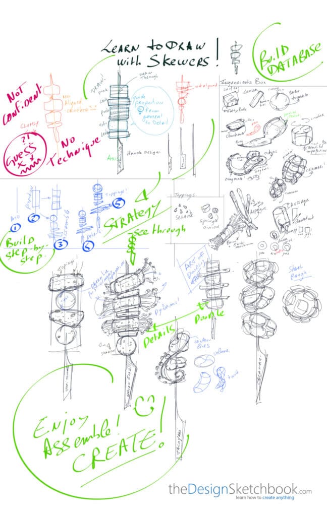 Learn-to-draw-with-Skewers-The-Design-Sketchbook-tutorial