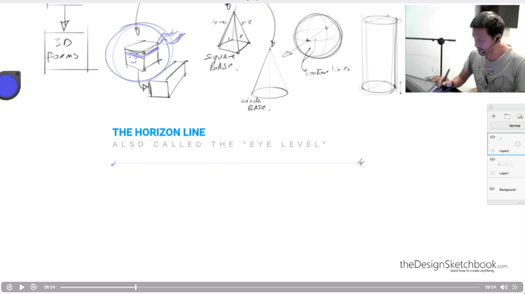 06:54 Horizon line = Eye Level