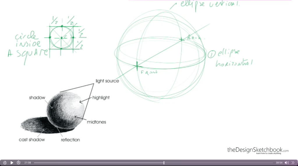 21:08 Draw a sphere fast and easy with contour lines