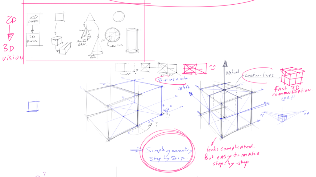 1- How to draw a cube