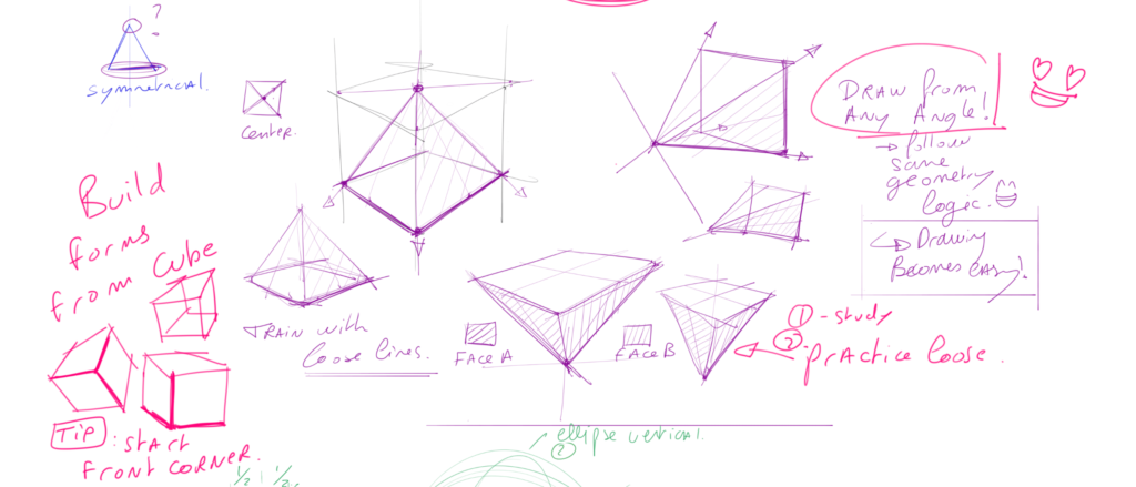 2- How to draw a pyramid