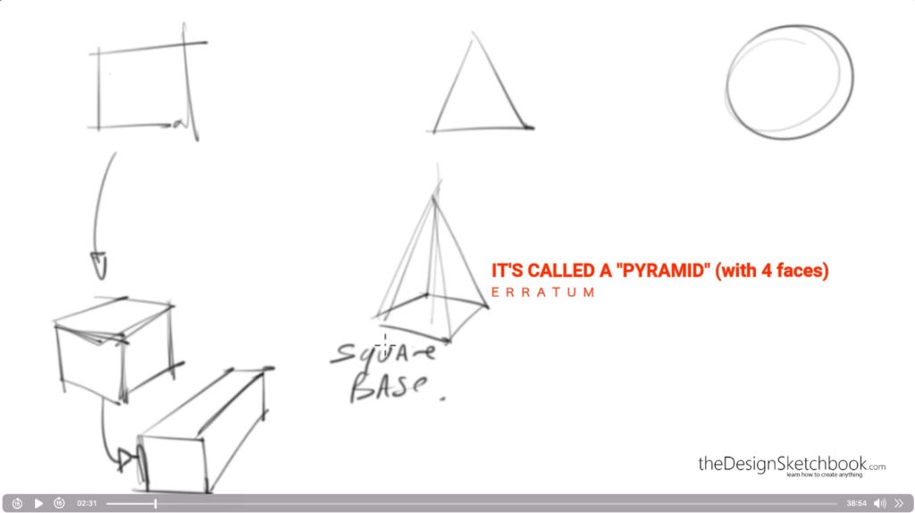 02:31 Pyramid form with 4 faces