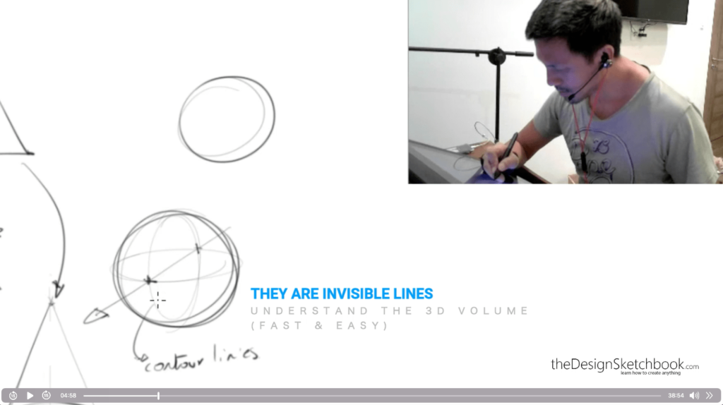 04:58 Drawing contour lines on a sphere