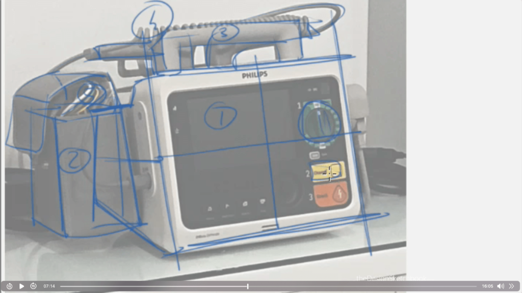 Think in 3 dimensions before starting, and set the order you want to draw thee elements.