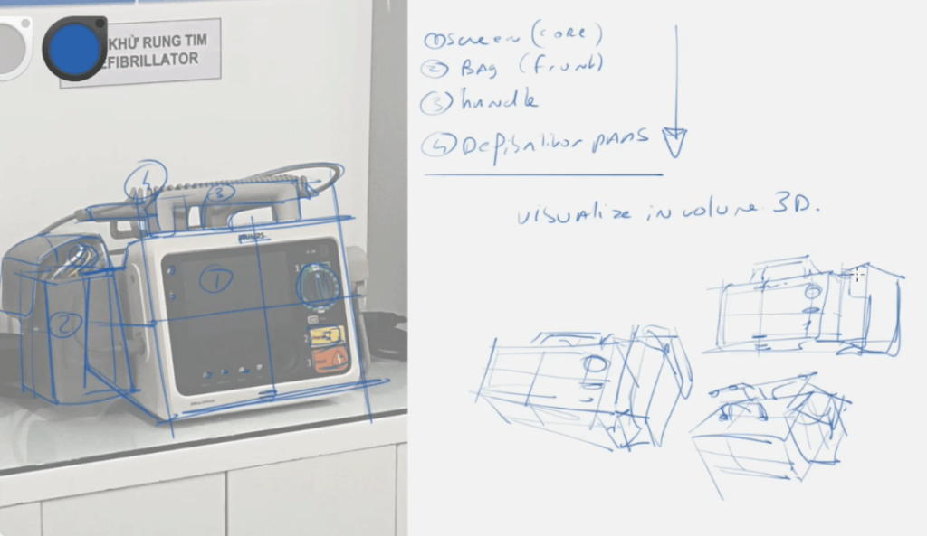 You can then draw your product in 3 dimensions from any angle!