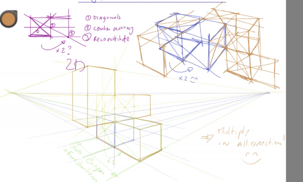 Draw cubes connecting