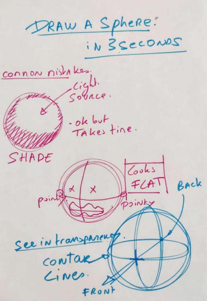 2 Beginner mistakes drawing a sphere