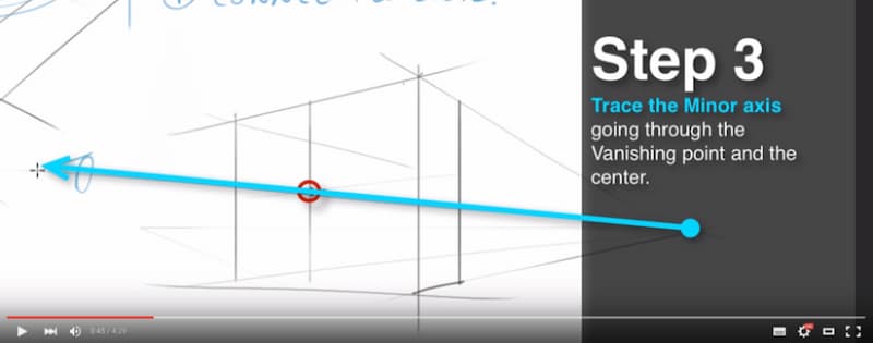 How to Draw Ellipses in Perspective | 7 Steps Easy Tutorial