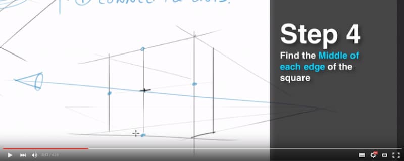 How to Draw Ellipses in Perspective | 7 Steps Easy Tutorial