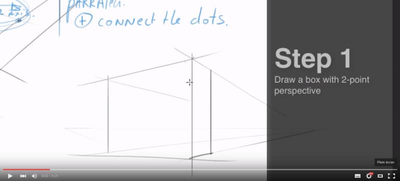 How to Draw Ellipses in Perspective | 7 Steps Easy Tutorial