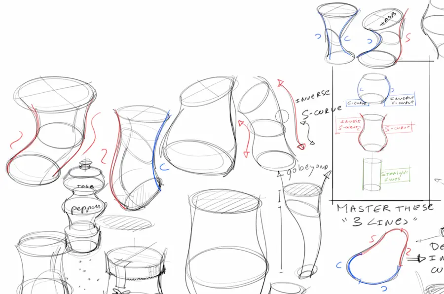 Draw C S curves and Straight Lines