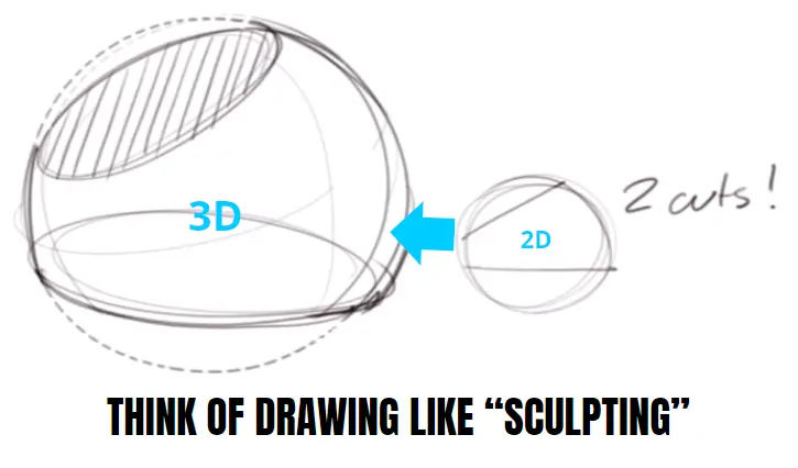 Draw like sculpting by using subtraction
