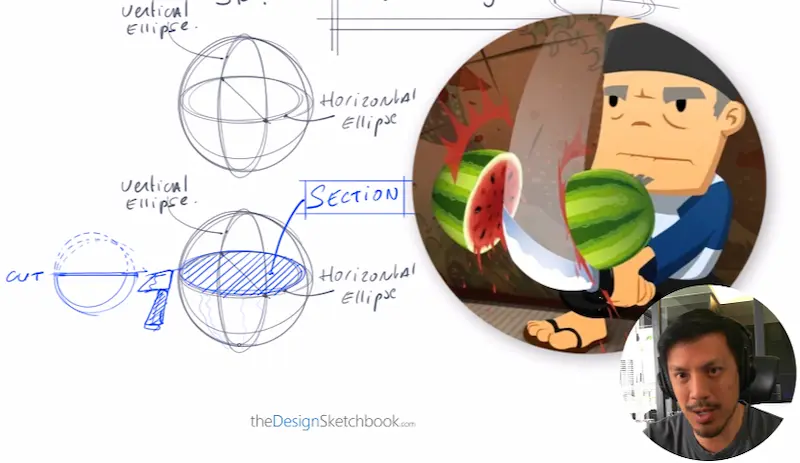 draw sphere section with hatching - like Fruit Ninja
