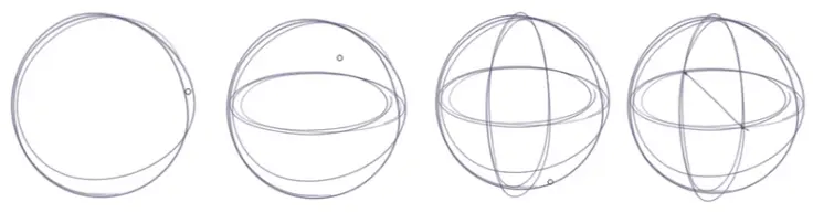 Go from a 2D circle to 3D sphere using ellipses