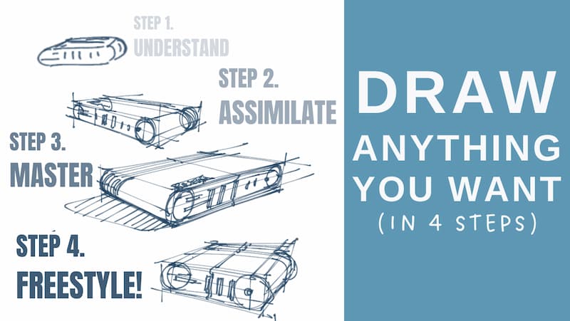 How to draw anything you want the 4-step guide to learn how to learn