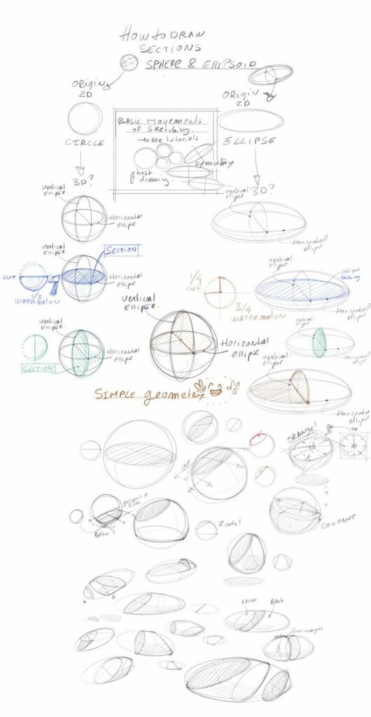 How to draw section on sphere + ellipsoid - drawing demo tutorial