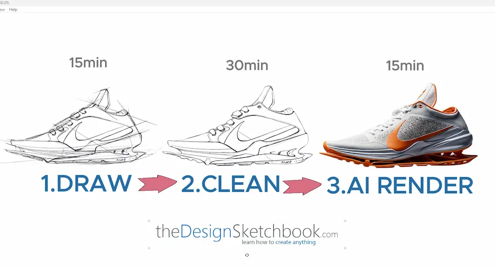 How to Draw and Render sneakers with AI