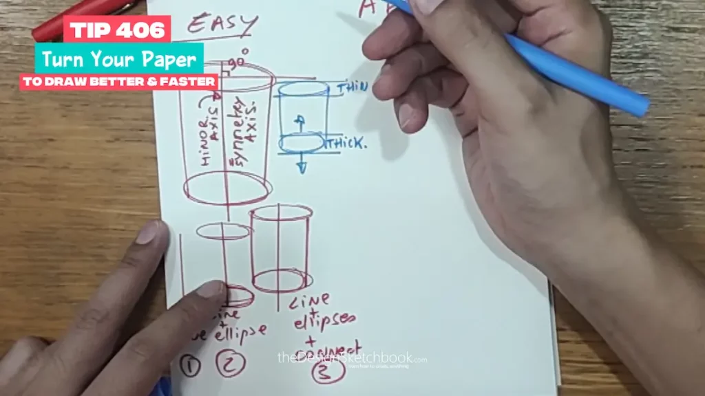 Practice the easy cylinder method